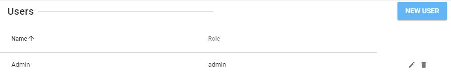Users Edit/Add Window